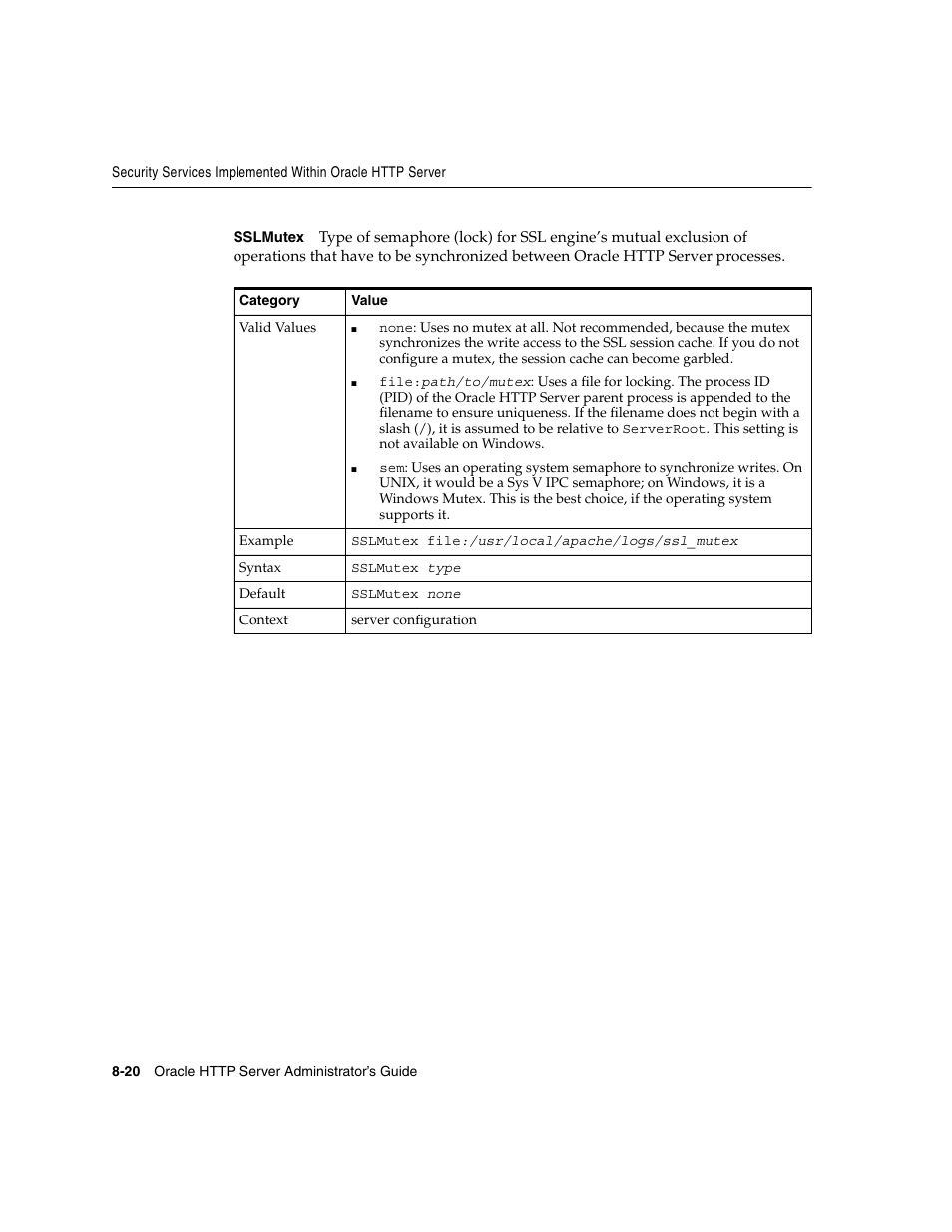 Sslmutex | Oracle B12255-01 User Manual | Page 150 / 224