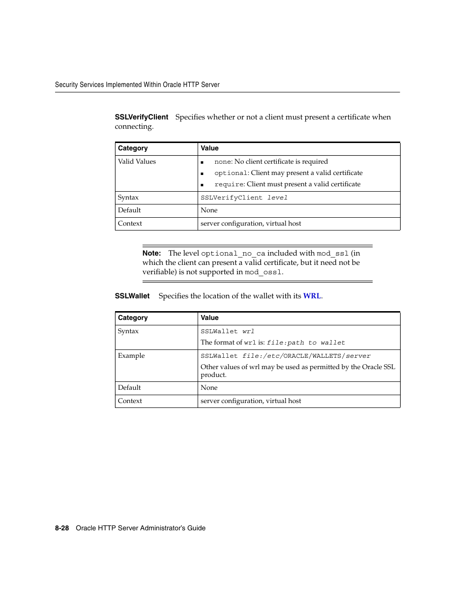 Sslverifyclient, Sslwallet | Oracle B12255-01 User Manual | Page 158 / 224