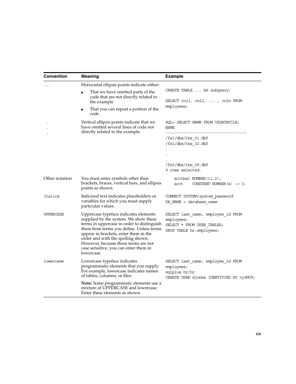 Oracle B12255-01 User Manual | Page 19 / 224