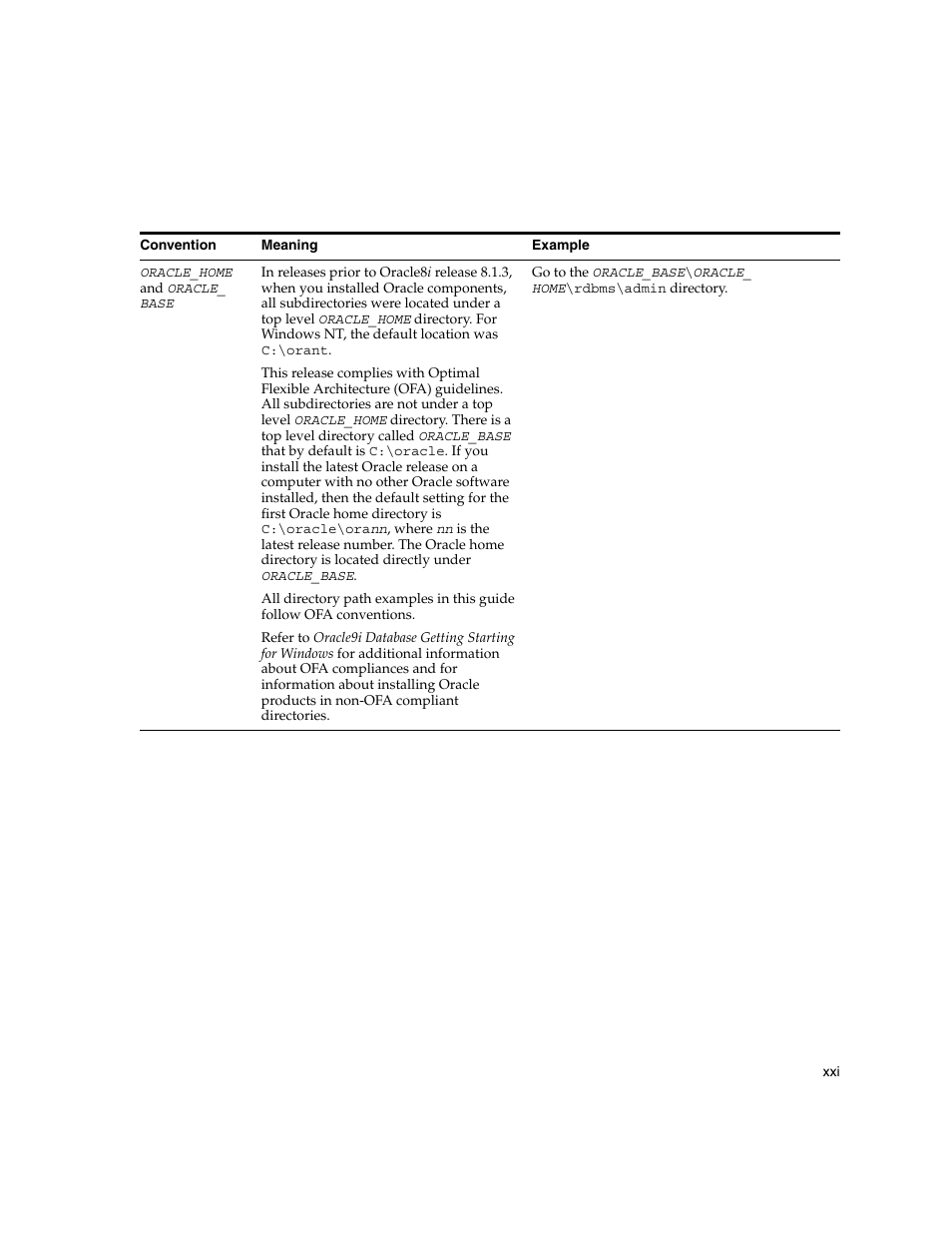 Oracle B12255-01 User Manual | Page 21 / 224