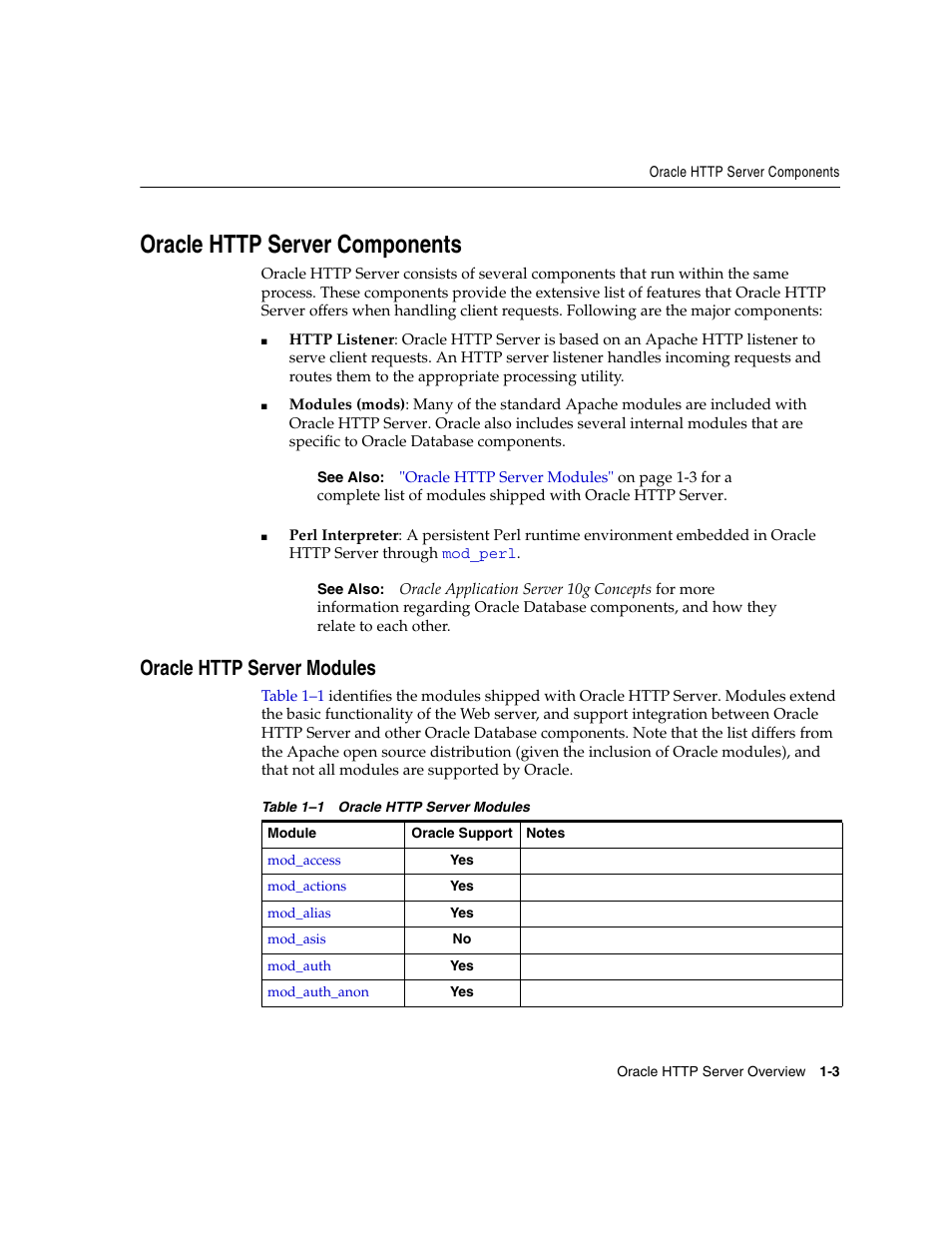 Oracle http server components, Oracle http server modules, Oracle http server modules -3 | Oracle B12255-01 User Manual | Page 25 / 224