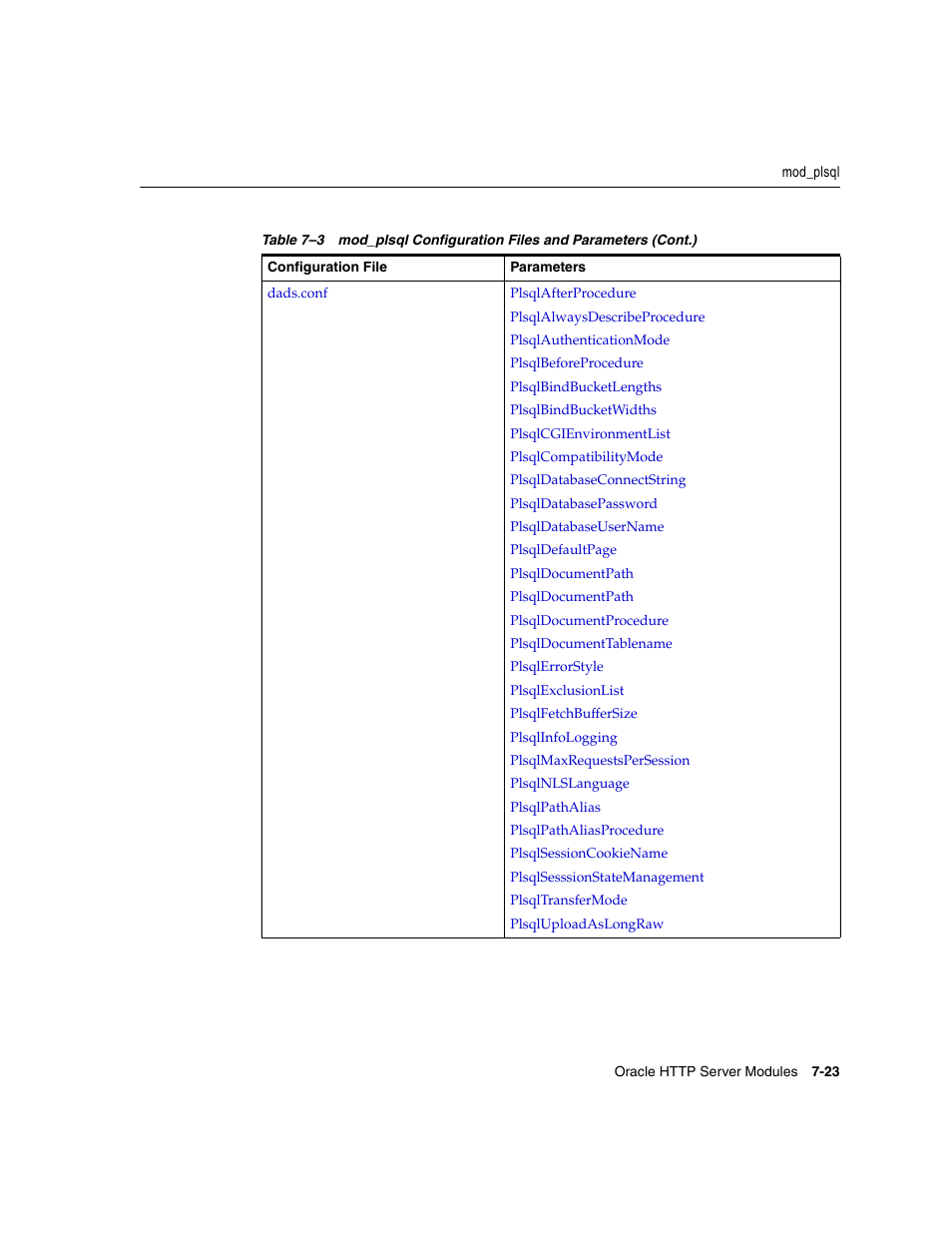 Oracle B12255-01 User Manual | Page 93 / 224