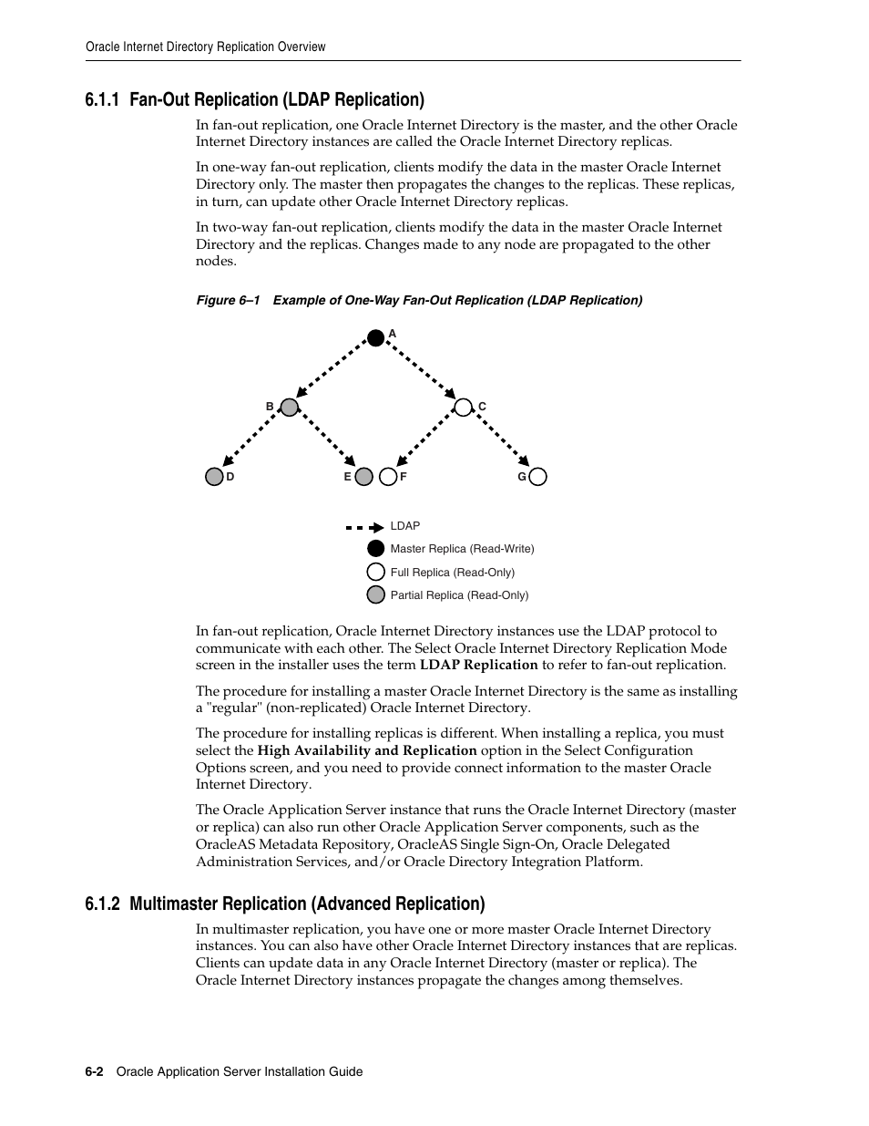 1 fan-out replication (ldap replication), 2 multimaster replication (advanced replication) | Oracle B32100-01 User Manual | Page 110 / 258