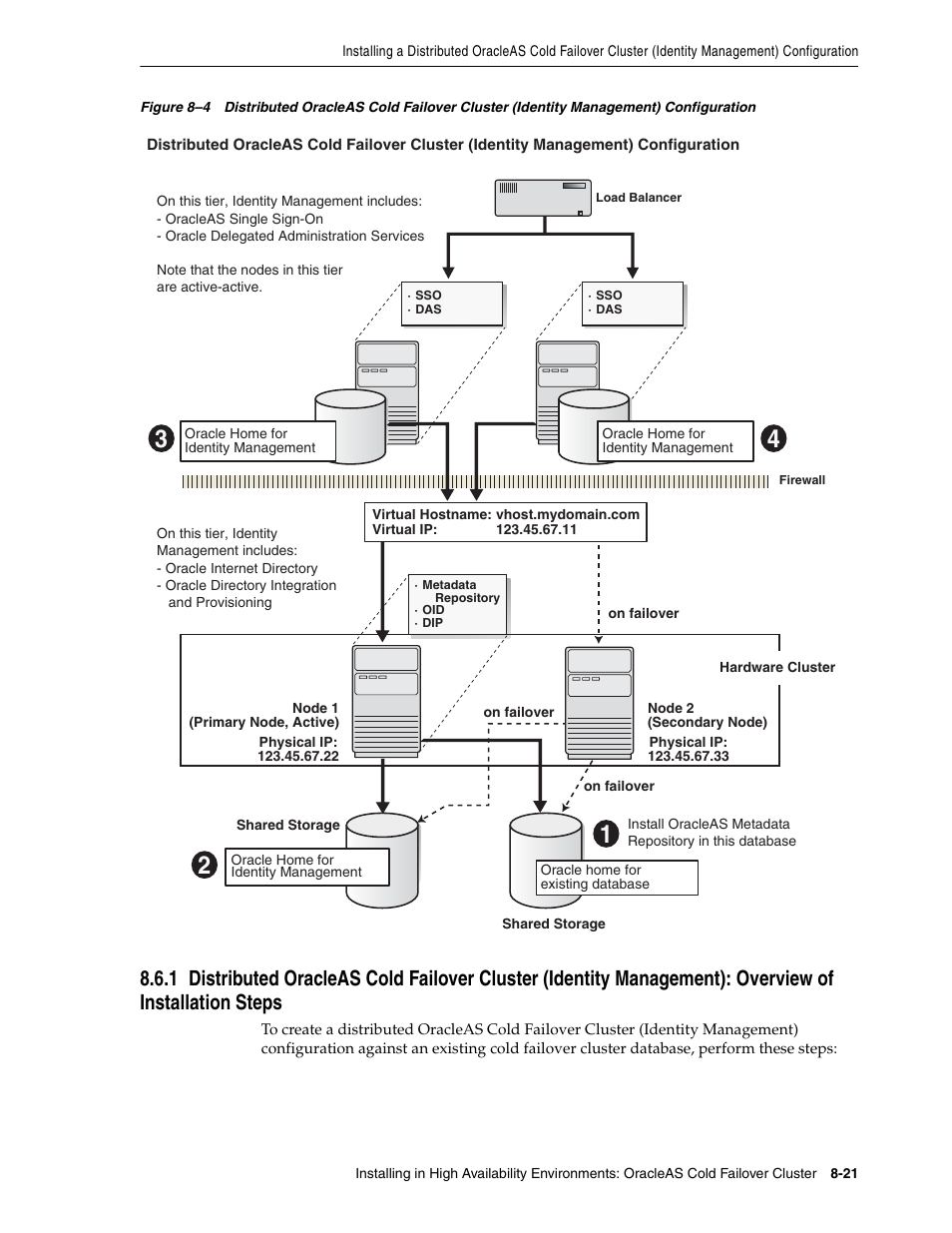 Oracle B32100-01 User Manual | Page 145 / 258