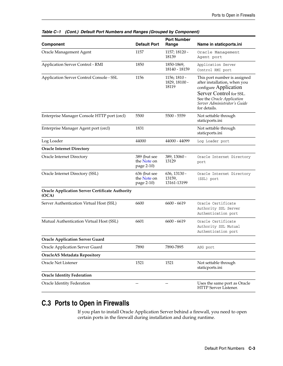 C.3 ports to open in firewalls, Section c.3, "ports to open in firewalls, Application server control | Oracle B32100-01 User Manual | Page 221 / 258