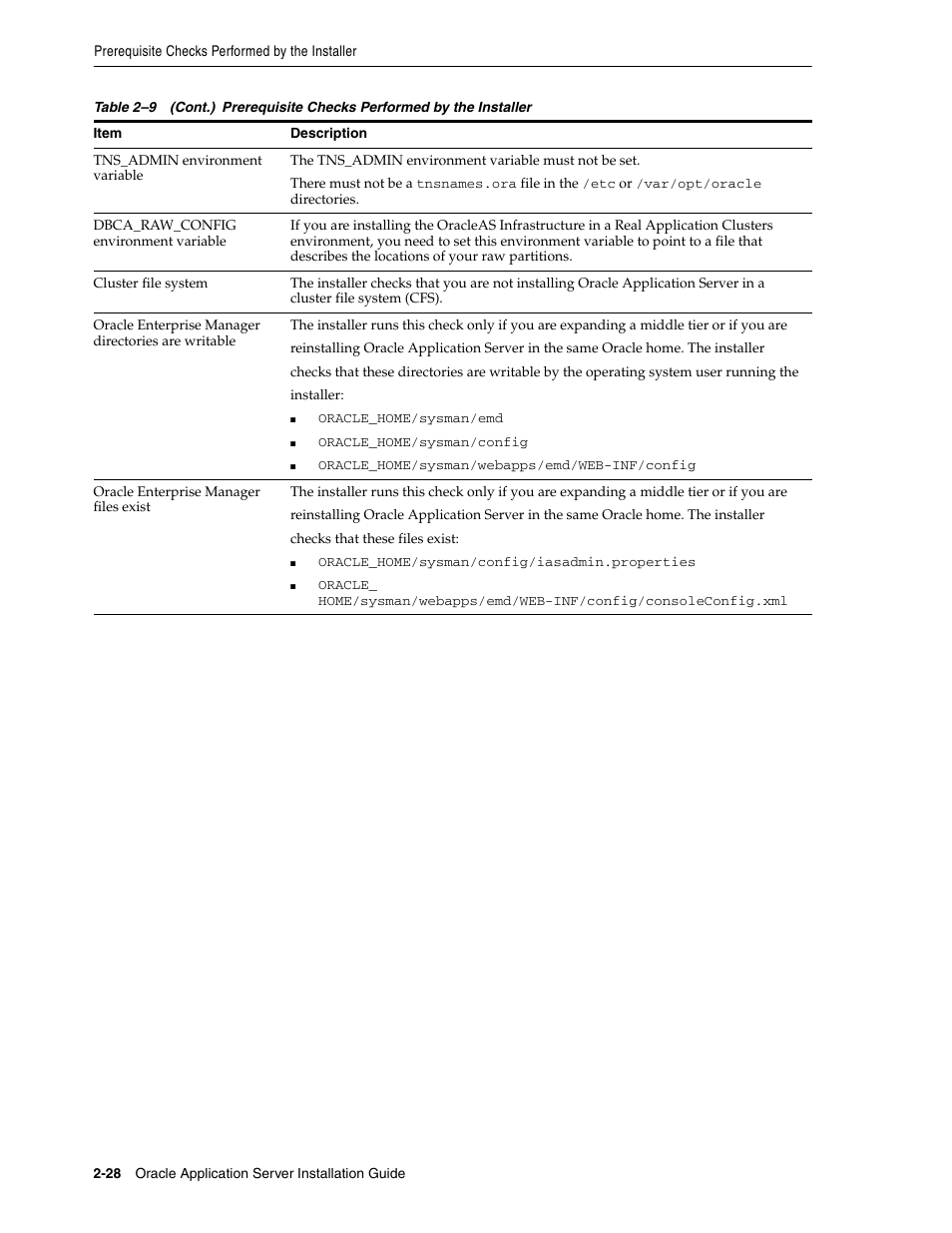 Oracle B32100-01 User Manual | Page 52 / 258