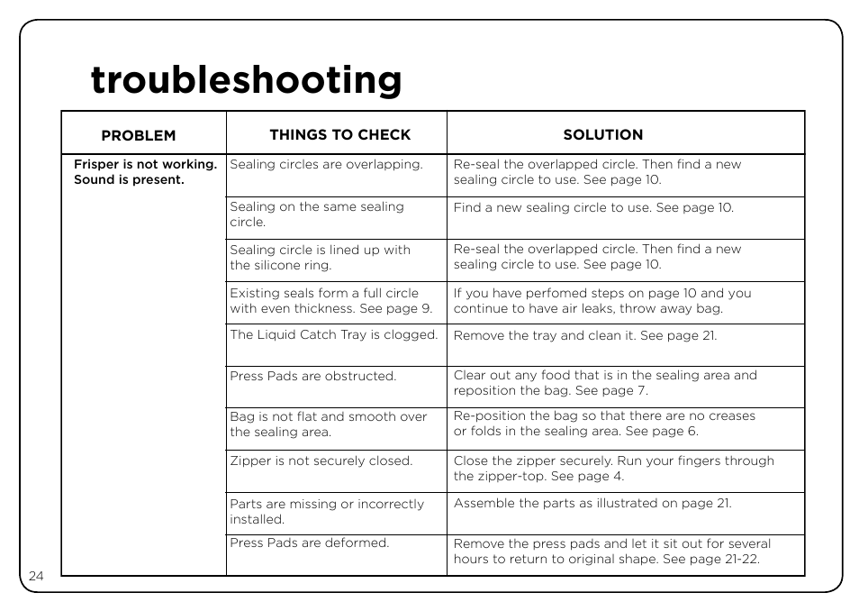 Troubleshooting | Oliso Freshkeeper 500 User Manual | Page 24 / 28
