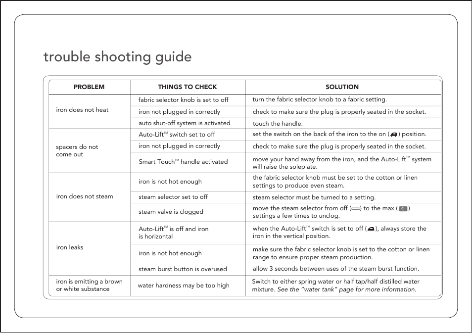 Trouble shooting guide | Oliso Touch & Glide User Manual | Page 13 / 16