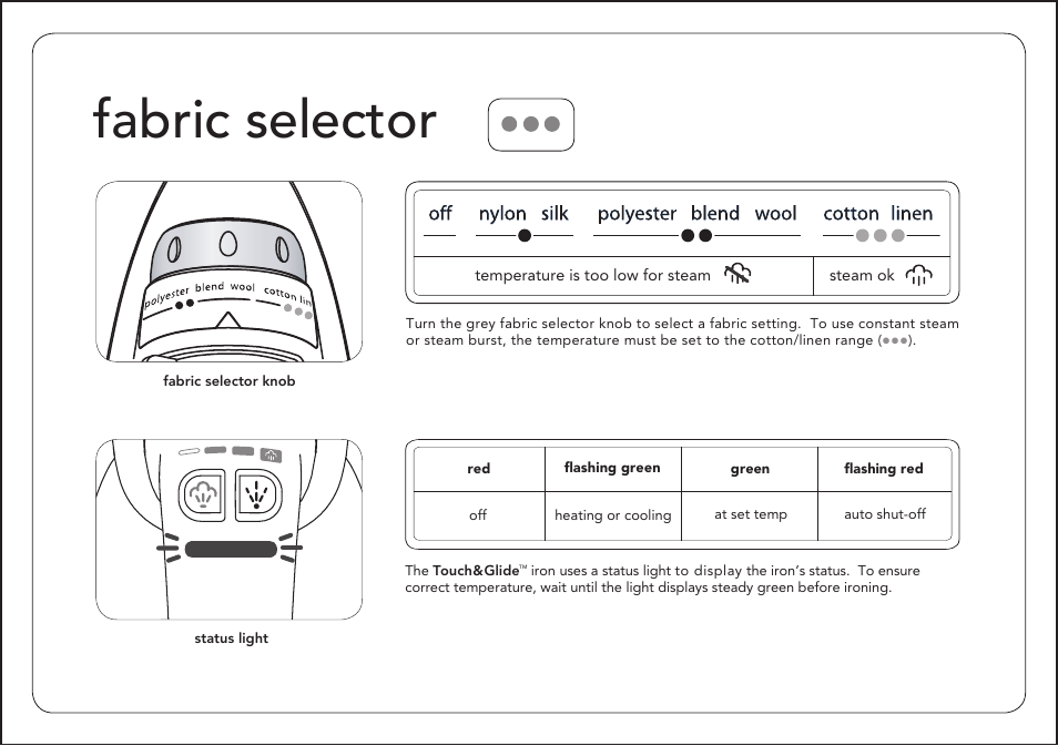 Fabric selector | Oliso Touch & Glide User Manual | Page 9 / 16