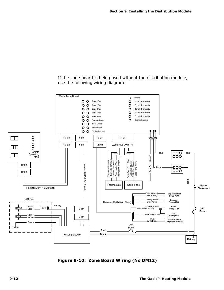 Oasis Concepts Diesel and AC Heating System for Recreational Vehicles and Yachts User Manual | Page 74 / 80