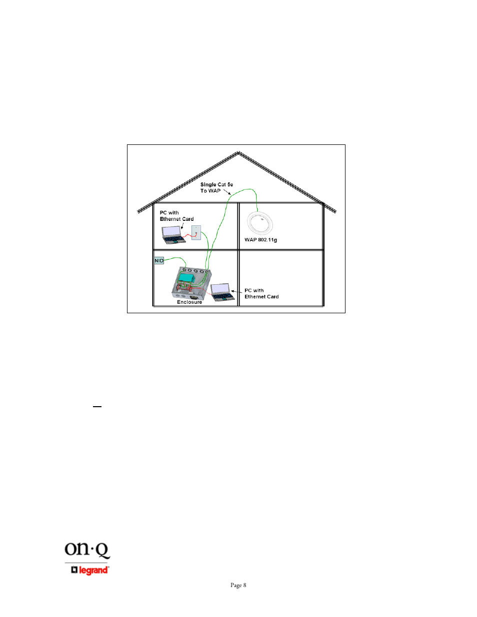 Iv. configuration steps | On-Q/Legrand REV.O 1307877 User Manual | Page 12 / 37