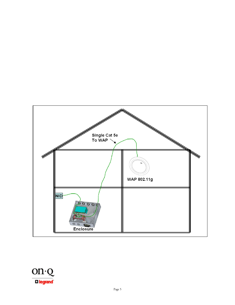 Iii. installation | On-Q/Legrand REV.O 1307877 User Manual | Page 9 / 37