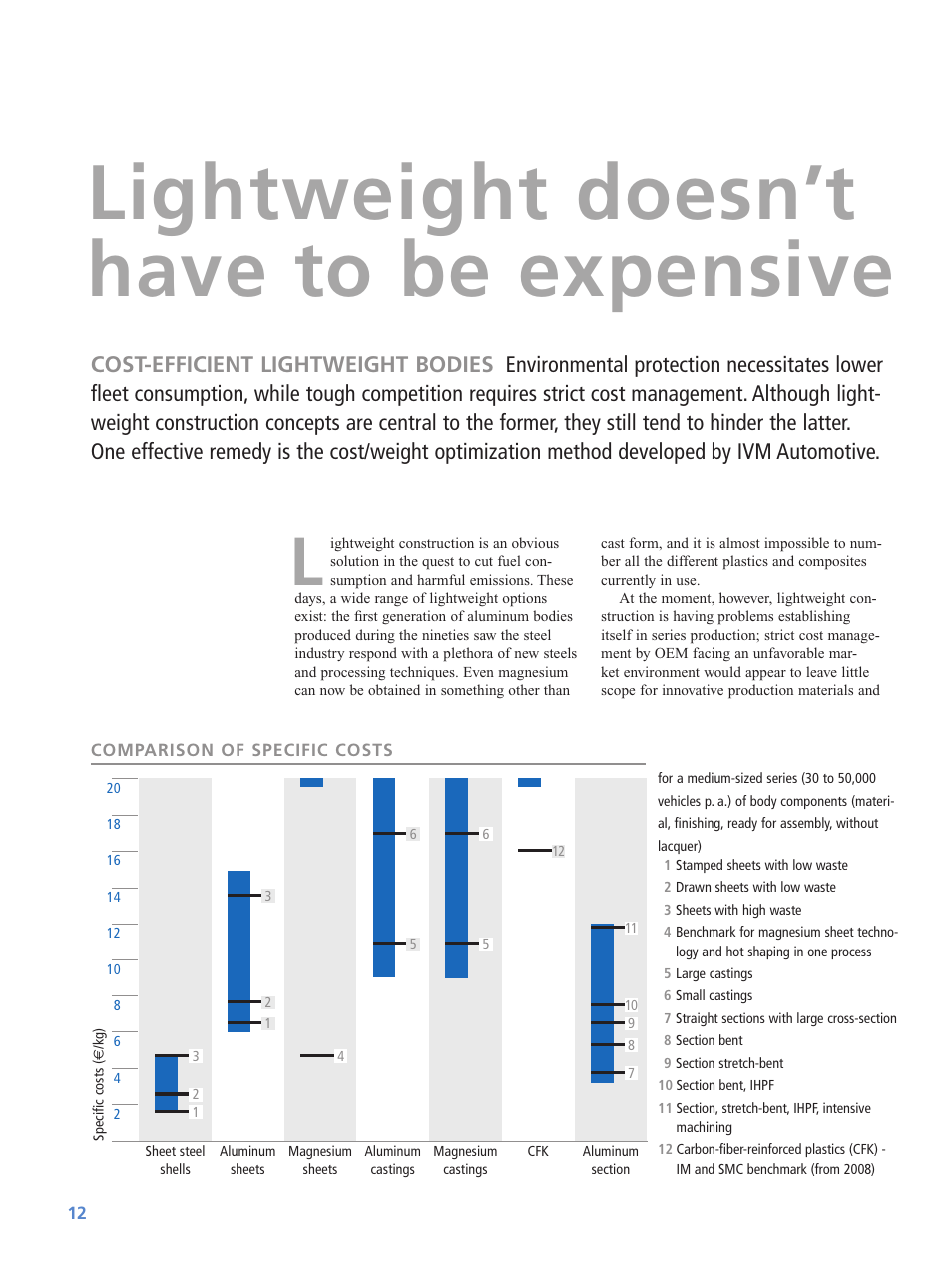 Lightweight doesn’t have to be expensive | OPEL Edwin VW T5 User Manual | Page 12 / 28
