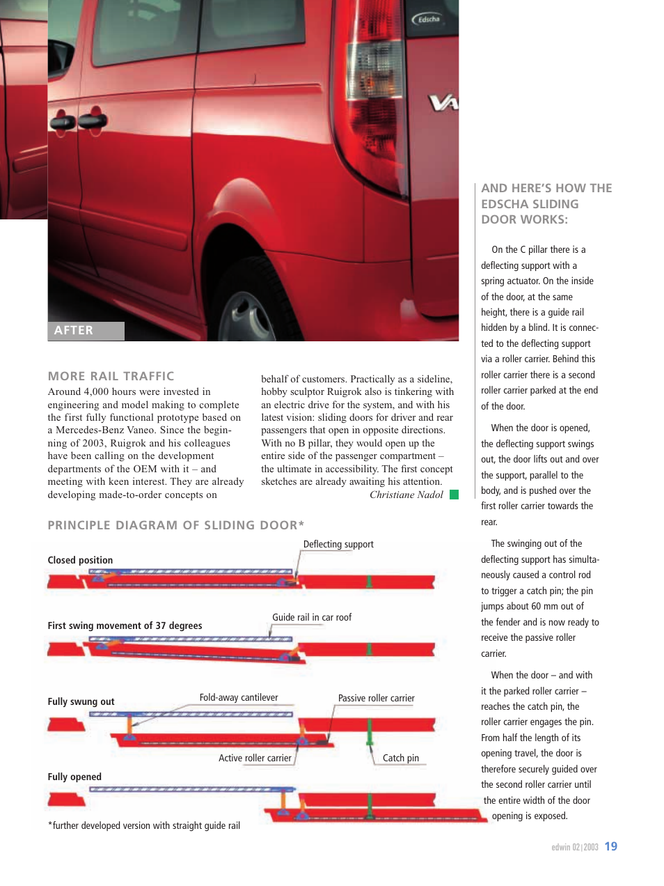 OPEL Edwin VW T5 User Manual | Page 19 / 28
