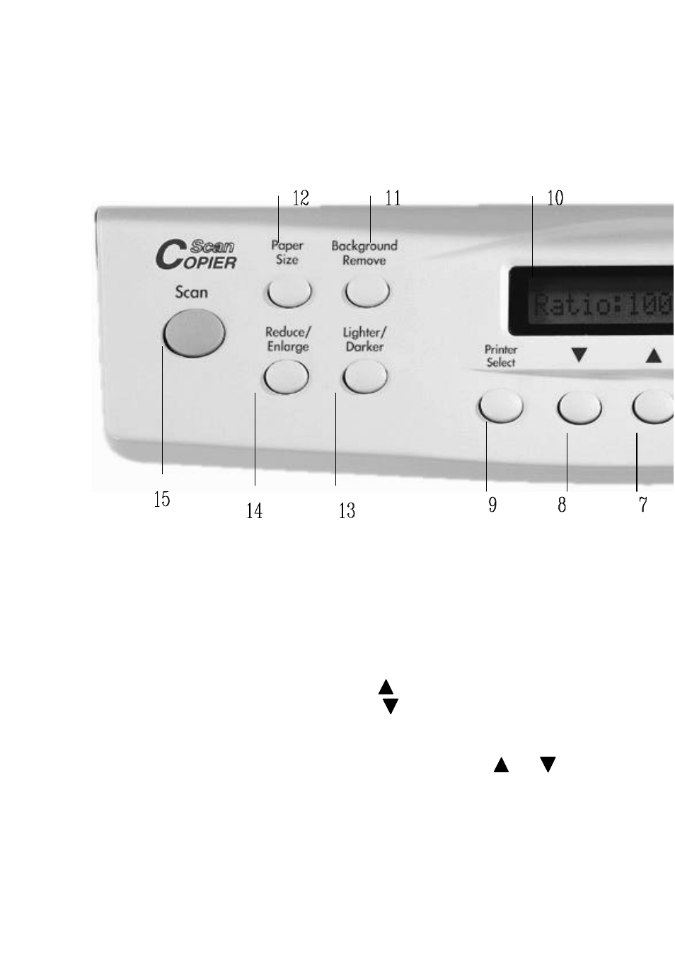 Using qms sc-100 as a copier, 1 the control panel | QMS Scanner User Manual | Page 17 / 50