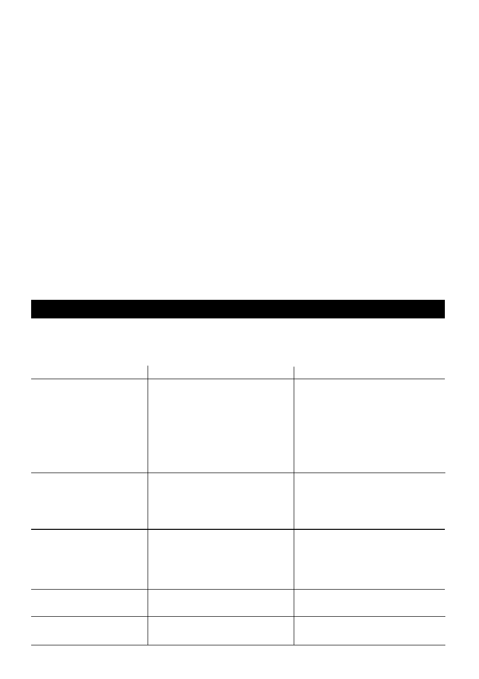 Fault finding | Qualcast 16/18 User Manual | Page 8 / 10