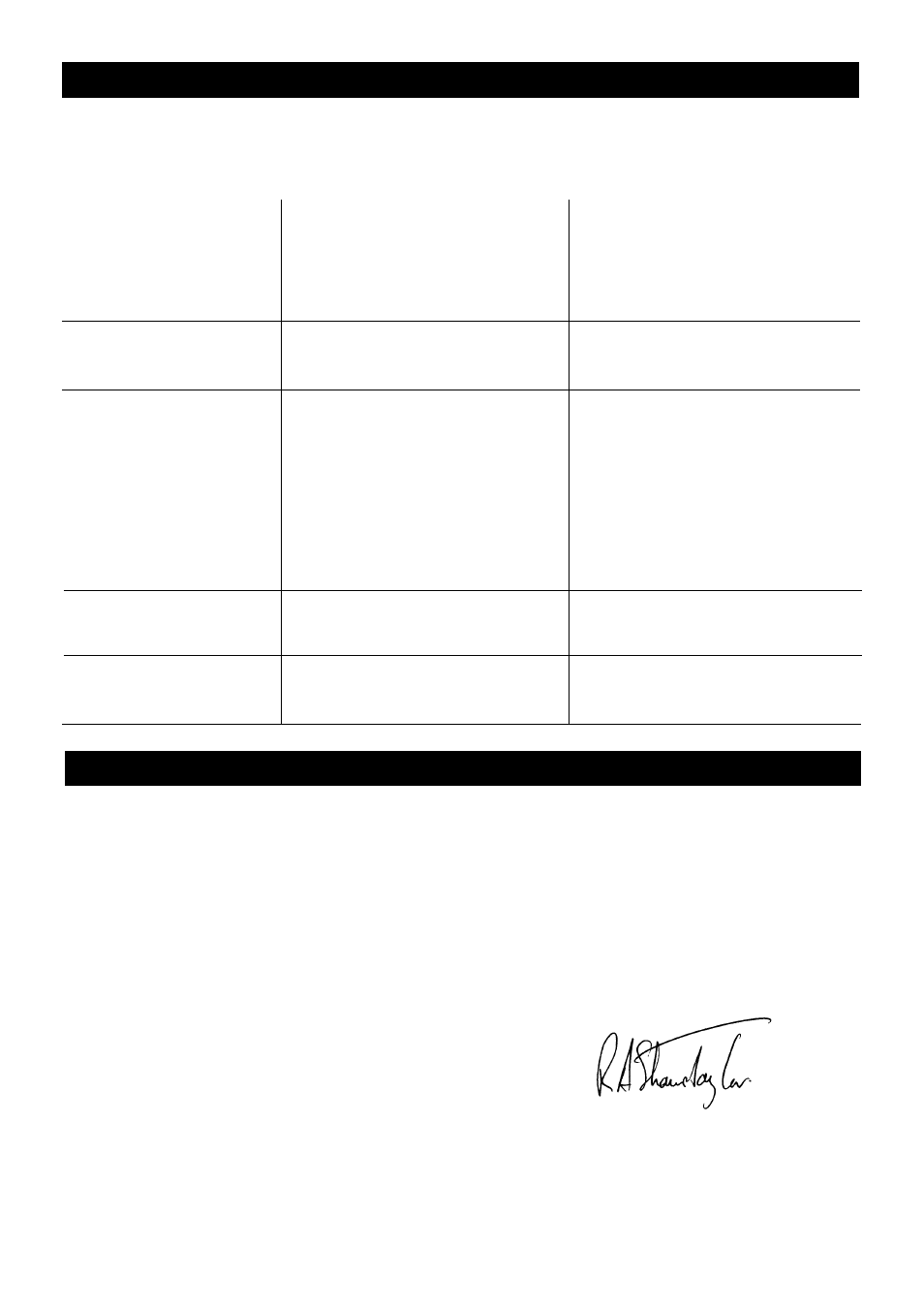 Fault finding, Declaration of conformity | Qualcast Cobra 32 User Manual | Page 7 / 8