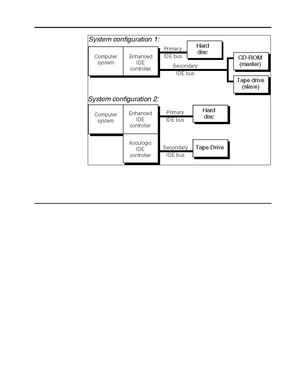 Minicartridge technology overview | Quantum Audio Travan 40 Tape Drive STT3401A User Manual | Page 11 / 137