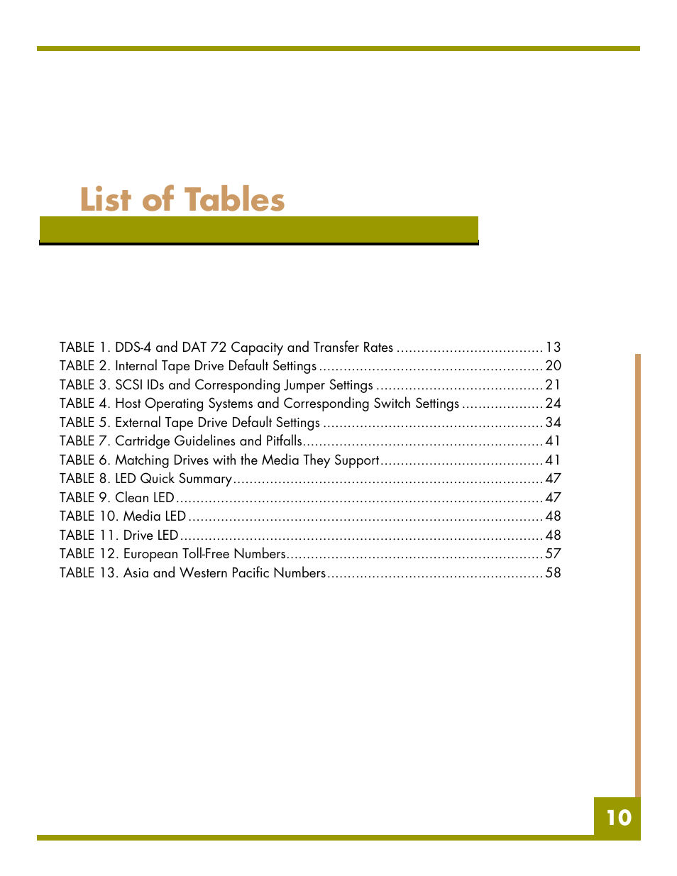 List of tables | Quantum Audio drive DDS-4 User Manual | Page 10 / 62