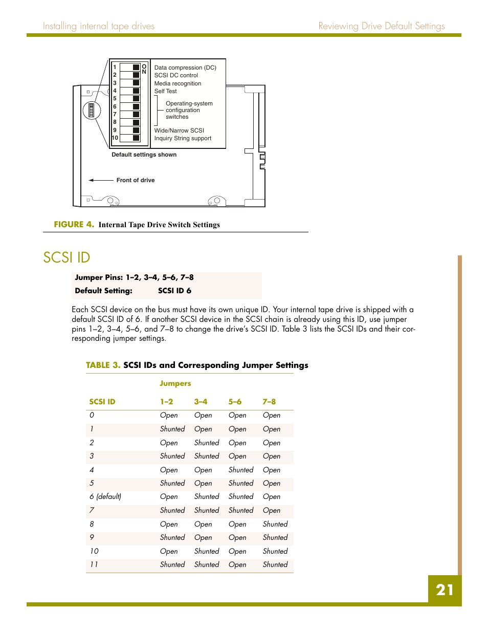 Scsi id, Figure 4. internal tape drive switch settings | Quantum Audio drive DDS-4 User Manual | Page 21 / 62