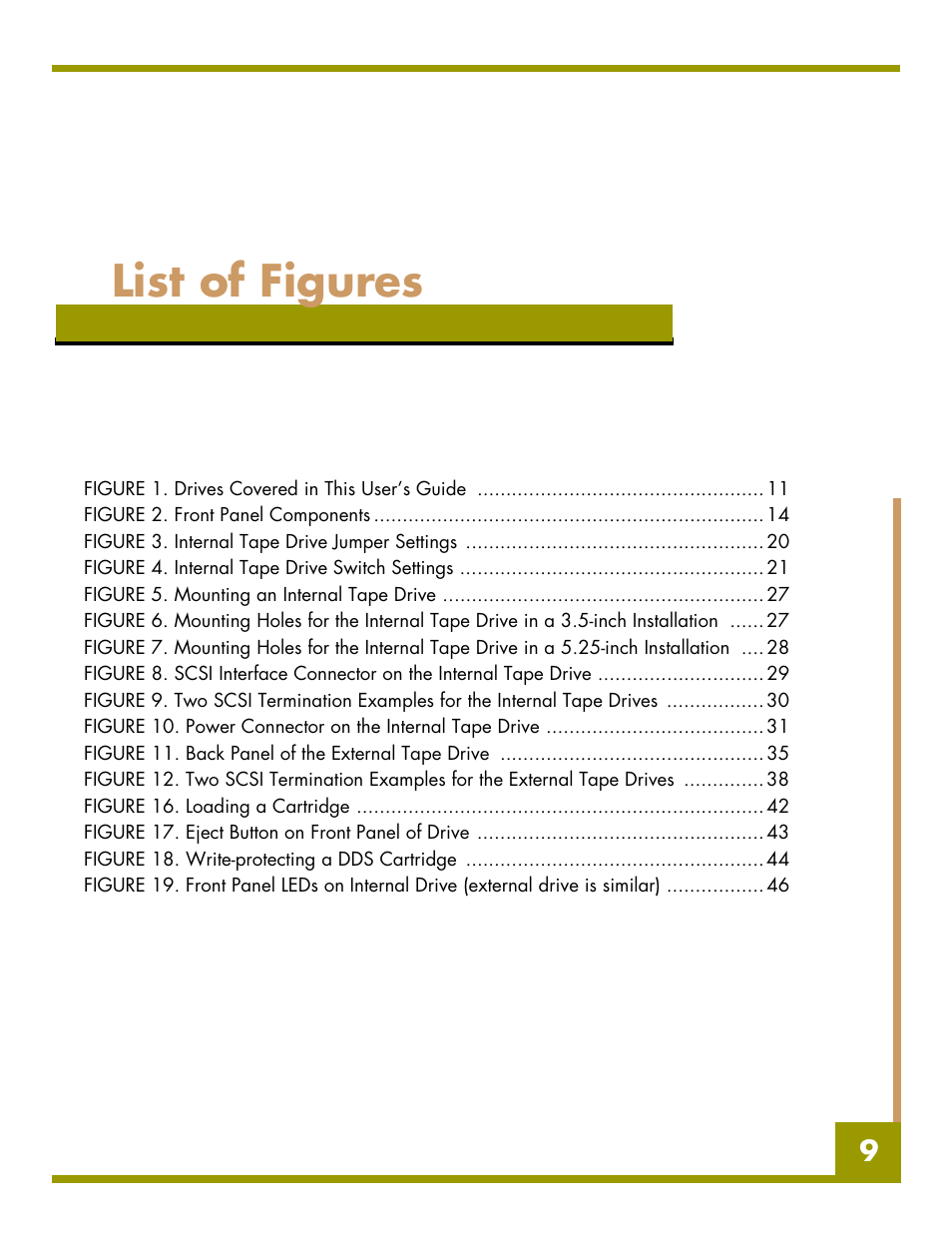 List of figures | Quantum Audio drive DDS-4 User Manual | Page 9 / 62