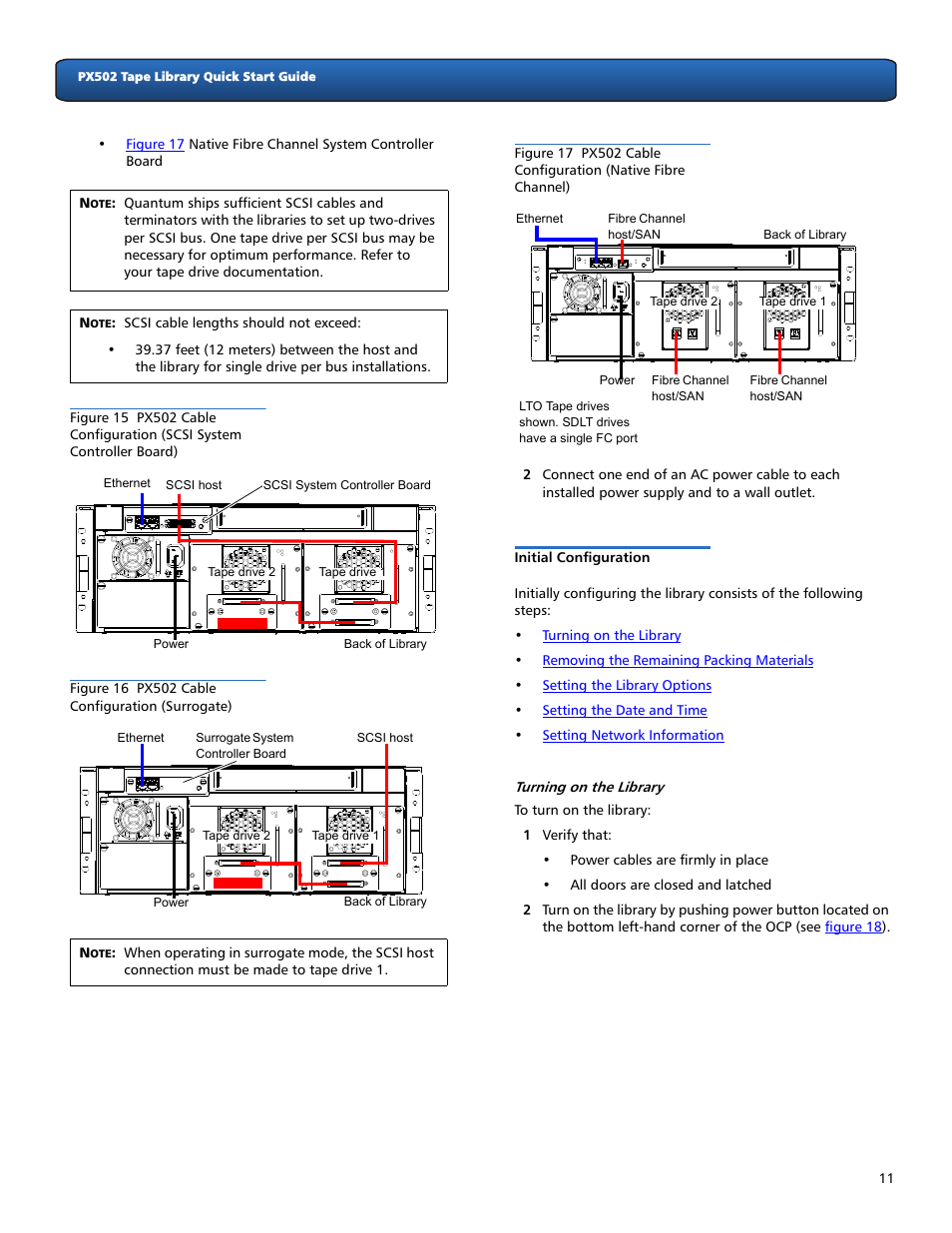 Initial configuration, Figure 15, Figure 16 | Surrogate sc | Quantum Audio Tape Library PX502 User Manual | Page 11 / 16