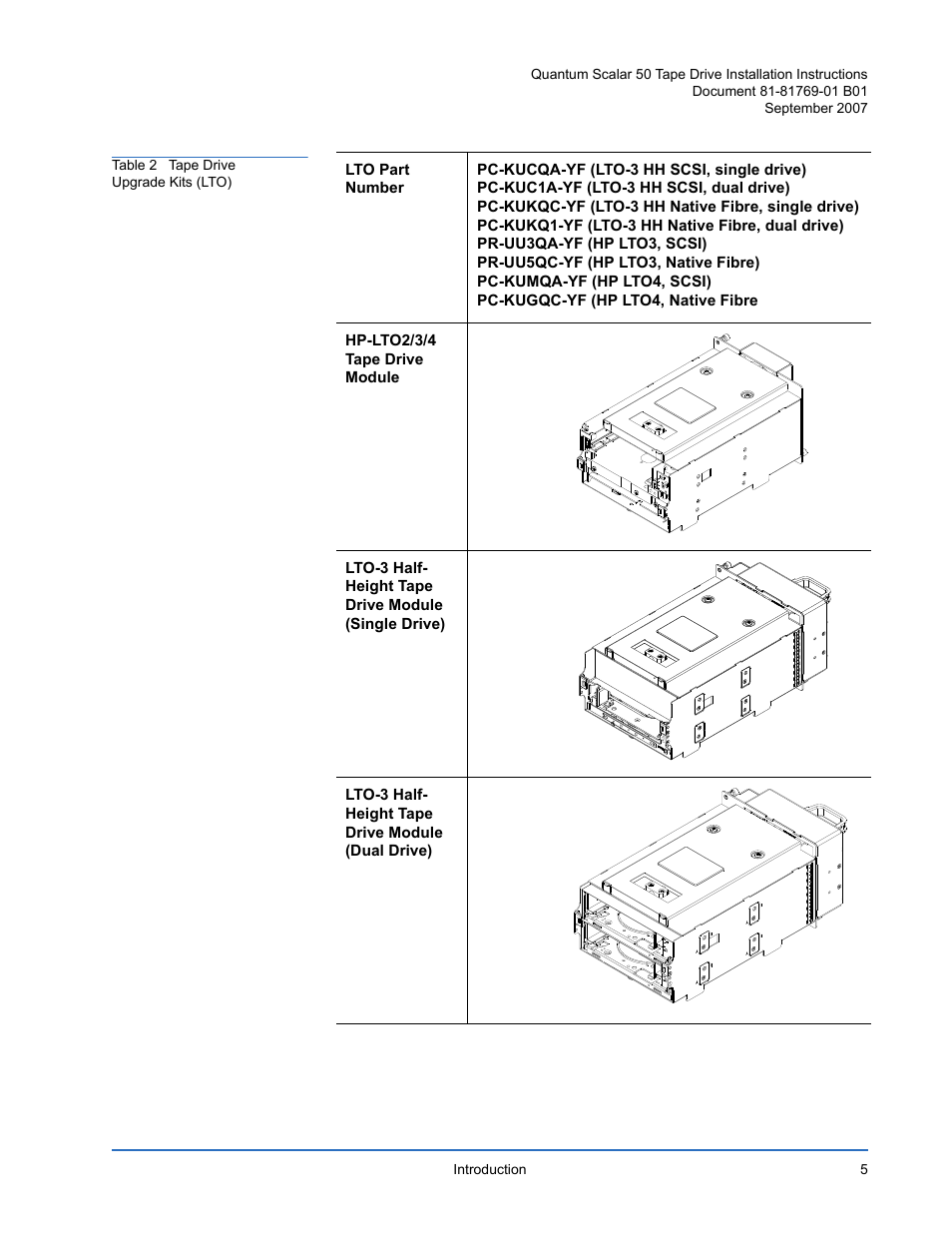 Quantum Audio Tape Drive Scalar 50 User Manual | Page 5 / 24