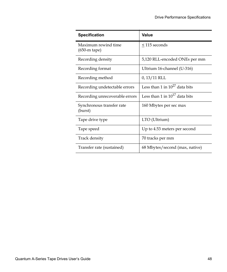 Quantum Audio Tape Drives A-Series User Manual | Page 64 / 105