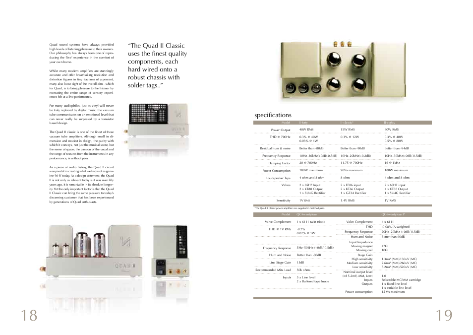 QUAD Vacuum Tuber Amplifier Systems QUAD II-FORTY User Manual | Page 10 / 11