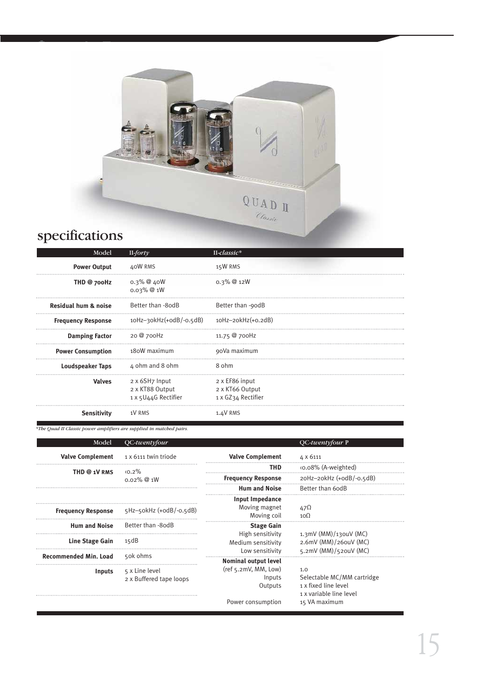 Specifications | QUAD Vaccume Tube Amplifier Systems User Manual | Page 15 / 16