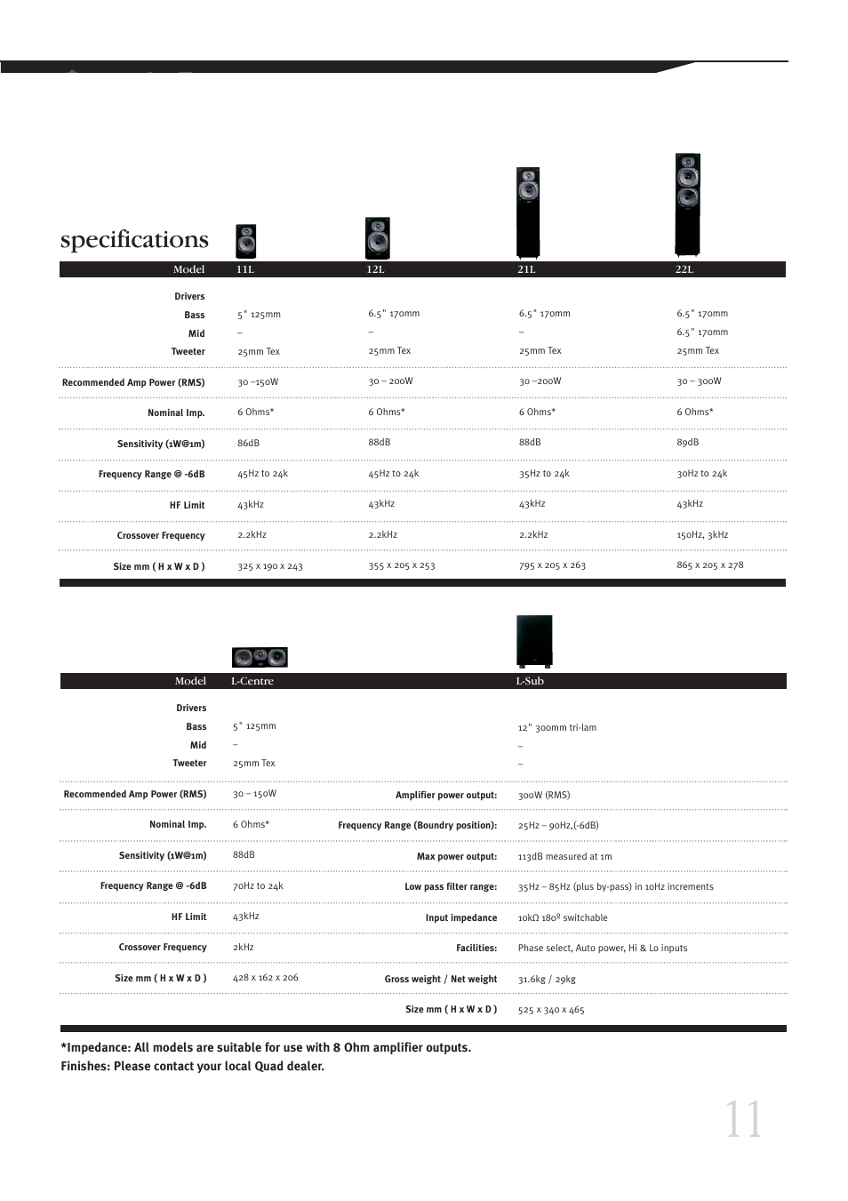 Specifications | QUAD Floorstanding Speaker L Series User Manual | Page 11 / 12