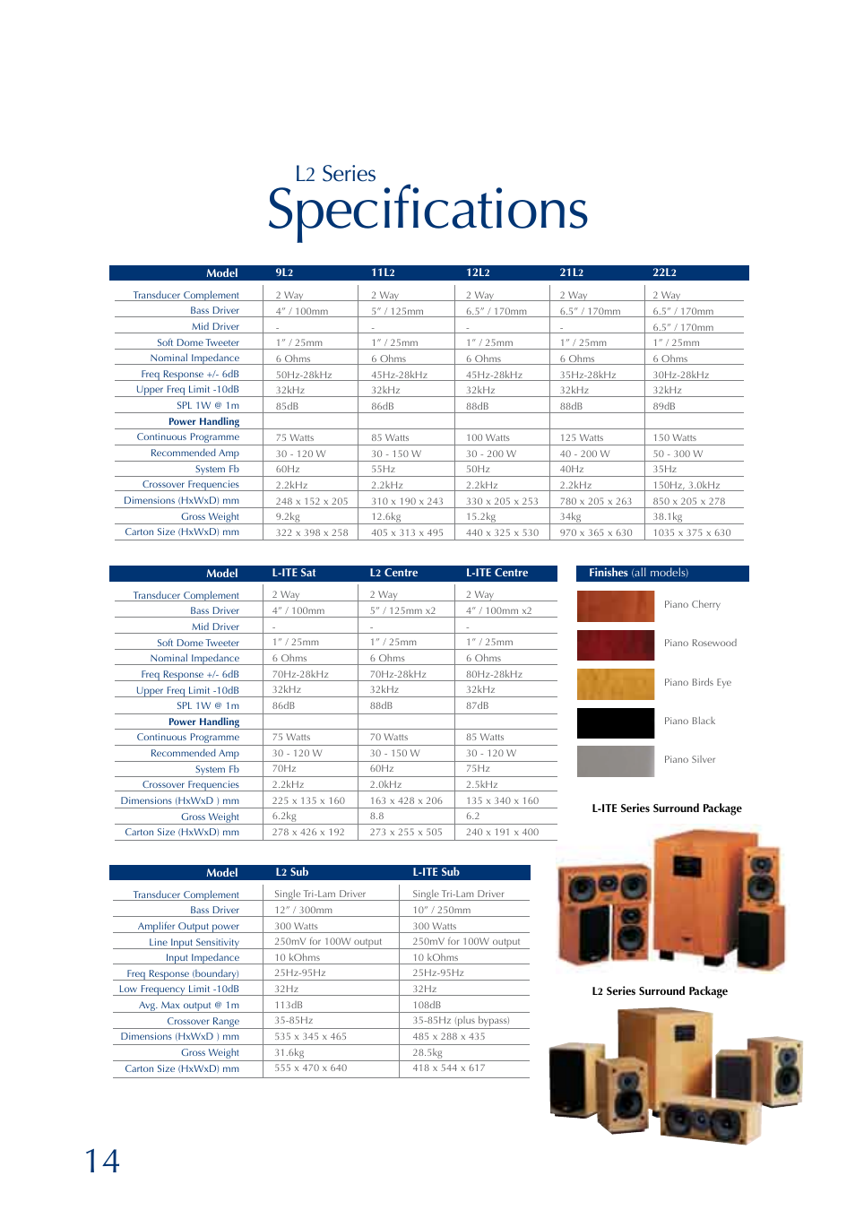 Specifications, Series | QUAD L2 Series User Manual | Page 14 / 16