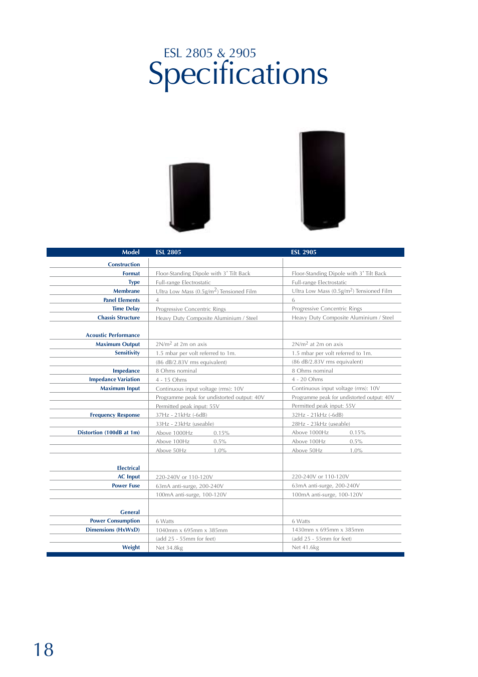 Specifications | QUAD ESL 2805 User Manual | Page 18 / 20