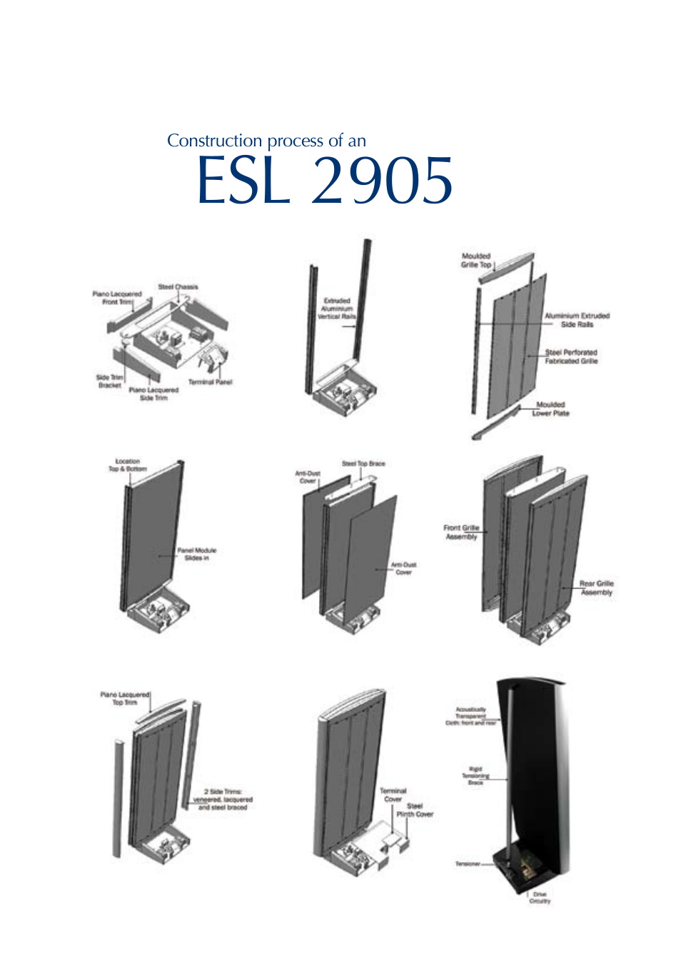Esl 2905 | QUAD ESL 2805 User Manual | Page 9 / 20