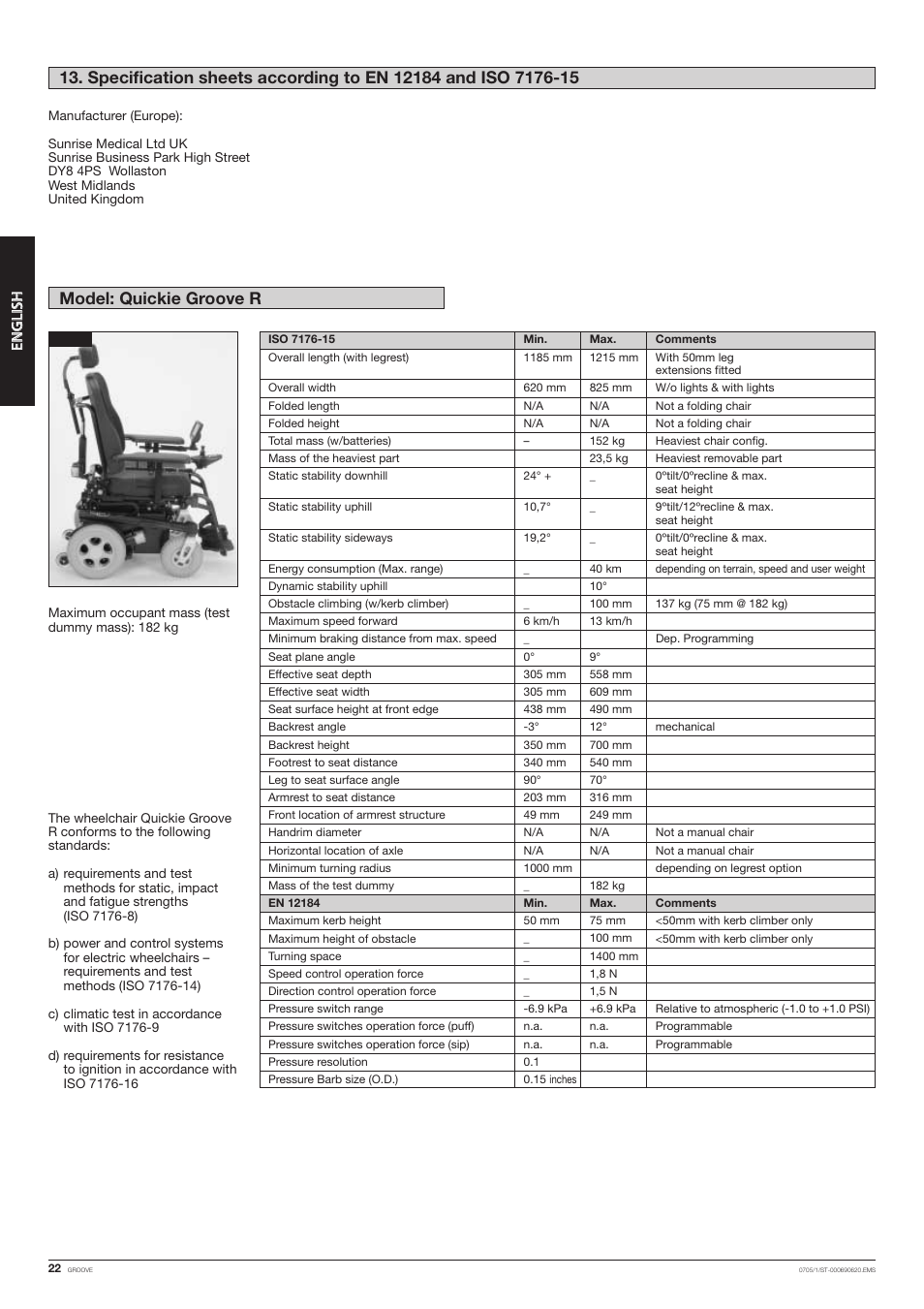 Ee nn gg ll iiss hh | Quickie Mfg. Wheelchair User Manual | Page 22 / 28