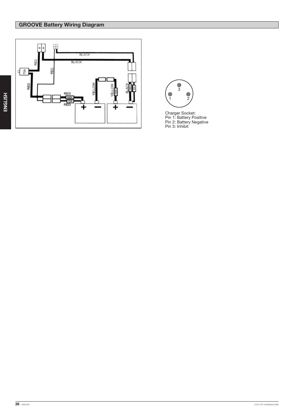 Groove battery wiring diagram | Quickie Mfg. Wheelchair User Manual | Page 26 / 28