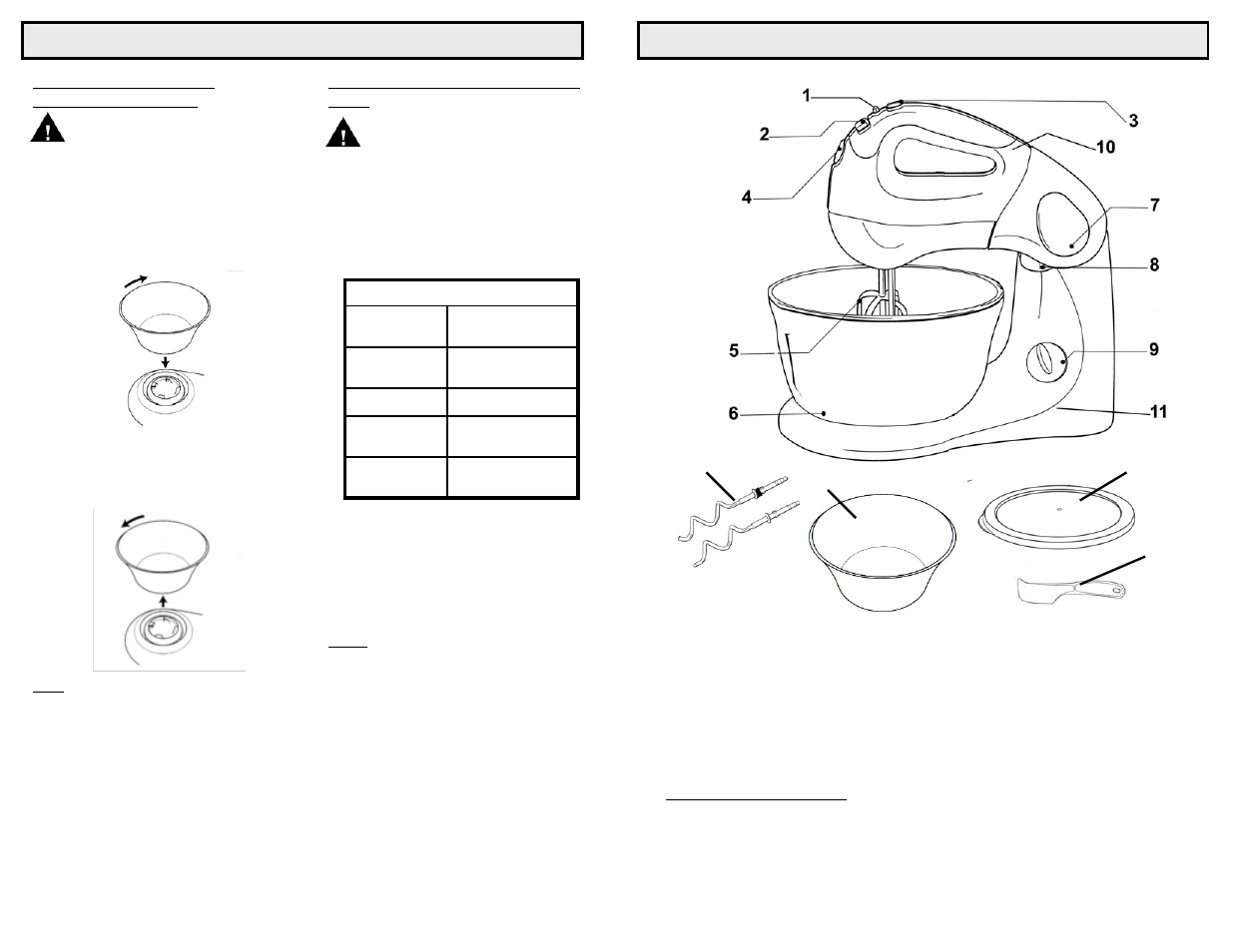 Getting to know your convertible hand/stand mixer | QVC TCE5850R User Manual | Page 3 / 4