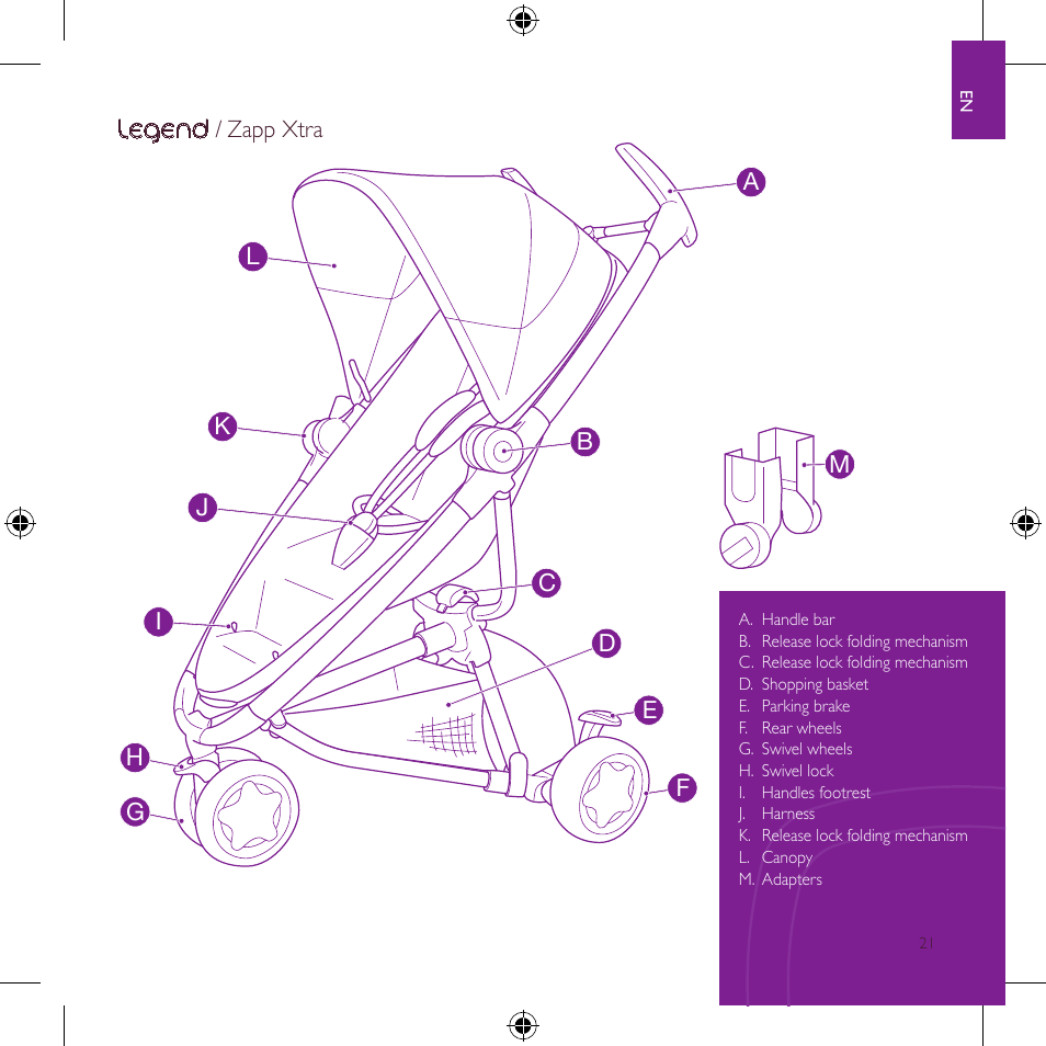 Legend | Quinny Zapp Xtra DRU1042 User Manual | Page 21 / 28