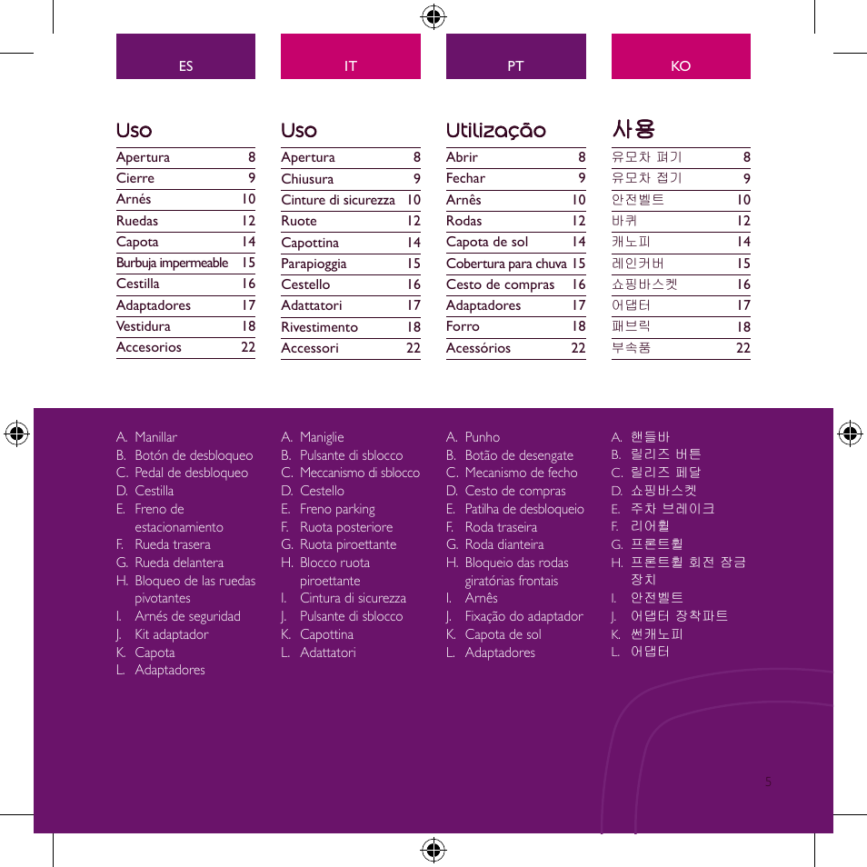 Utilização | Quinny Zapp User Manual | Page 5 / 62