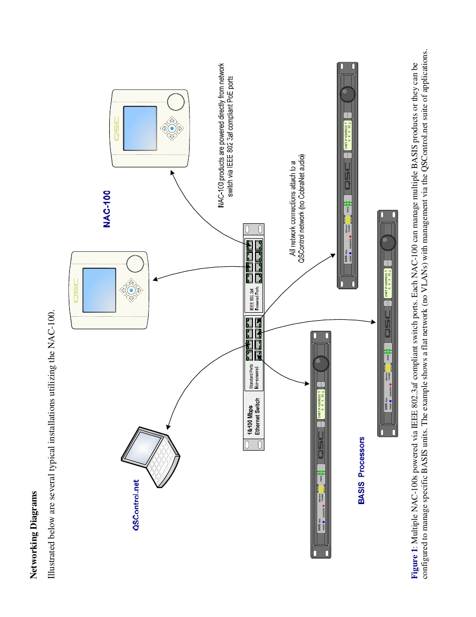 QSC Audio NAC-100-BK User Manual | Page 10 / 20