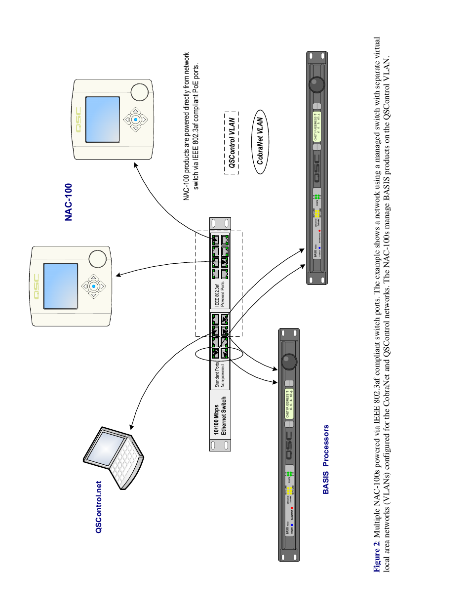 QSC Audio NAC-100-BK User Manual | Page 11 / 20