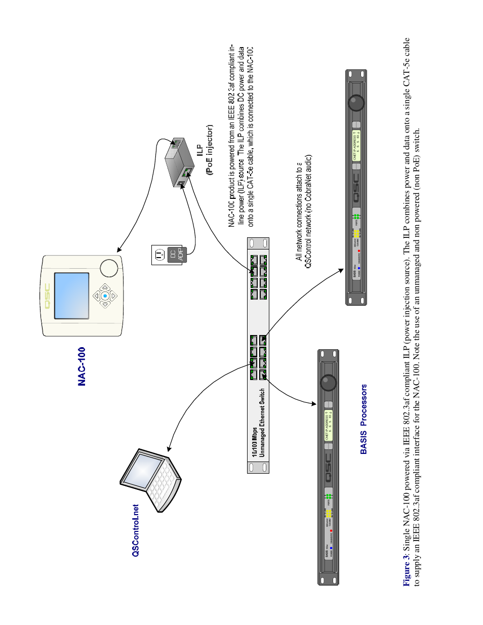 QSC Audio NAC-100-BK User Manual | Page 12 / 20