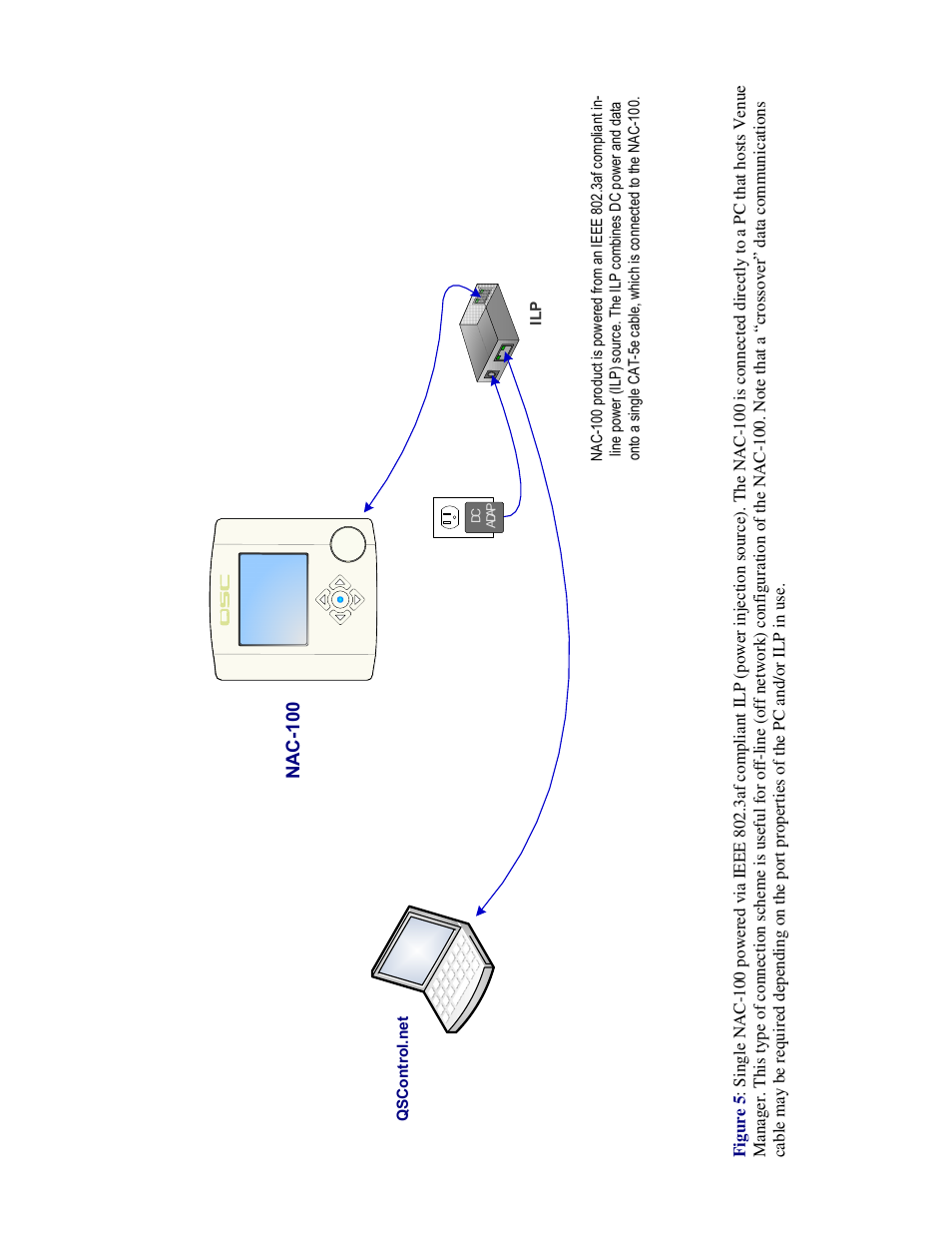 QSC Audio NAC-100-BK User Manual | Page 14 / 20