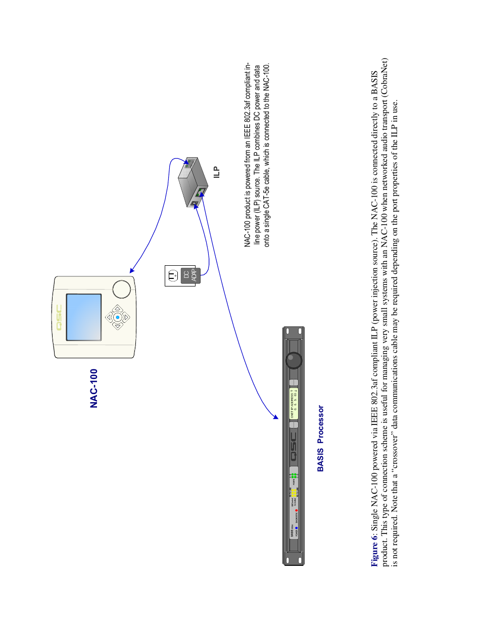 QSC Audio NAC-100-BK User Manual | Page 15 / 20