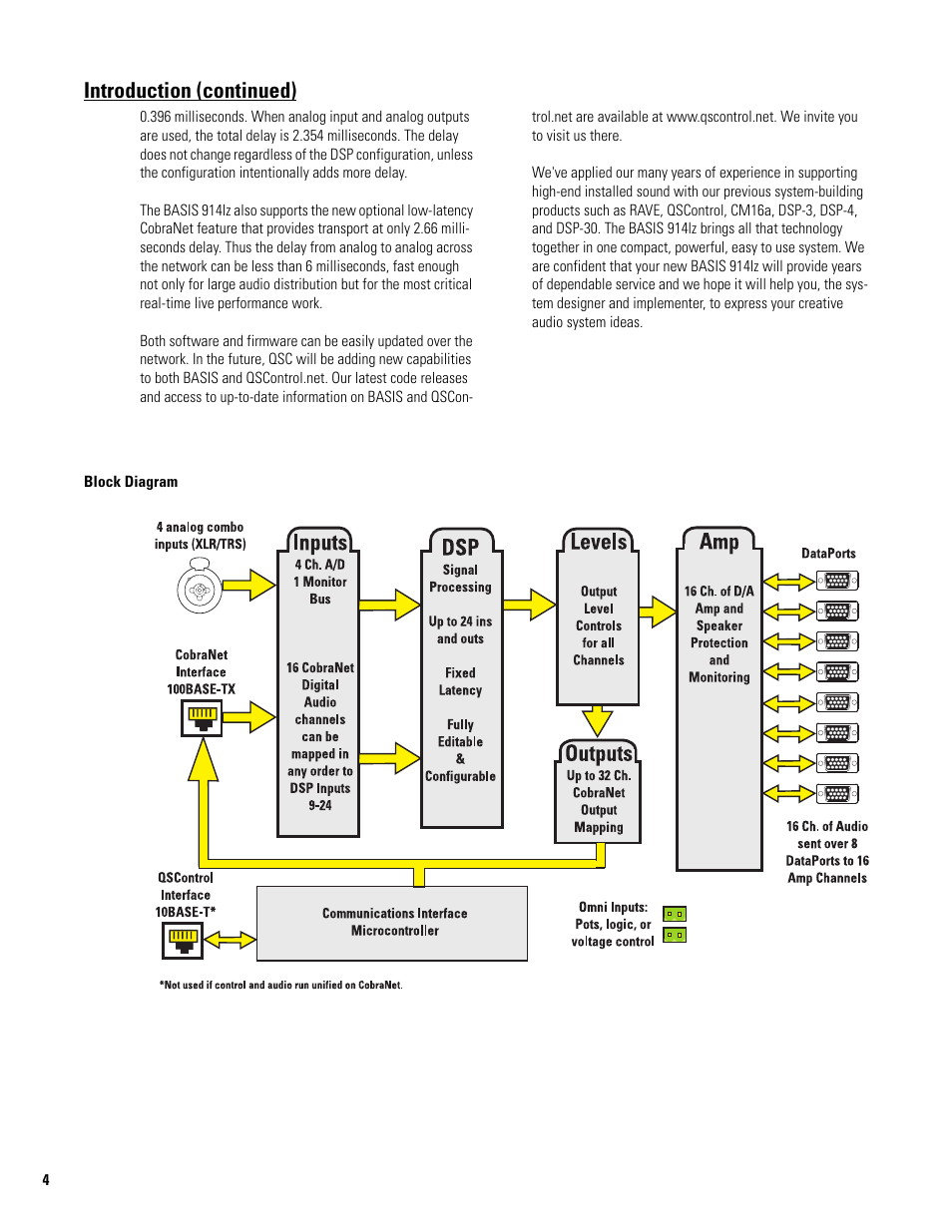 Introduction (continued) | QSC Audio BASIS 914LZ User Manual | Page 4 / 28