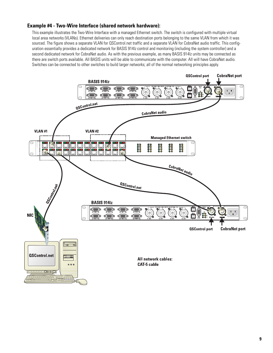 QSC Audio BASIS 914LZ User Manual | Page 9 / 28