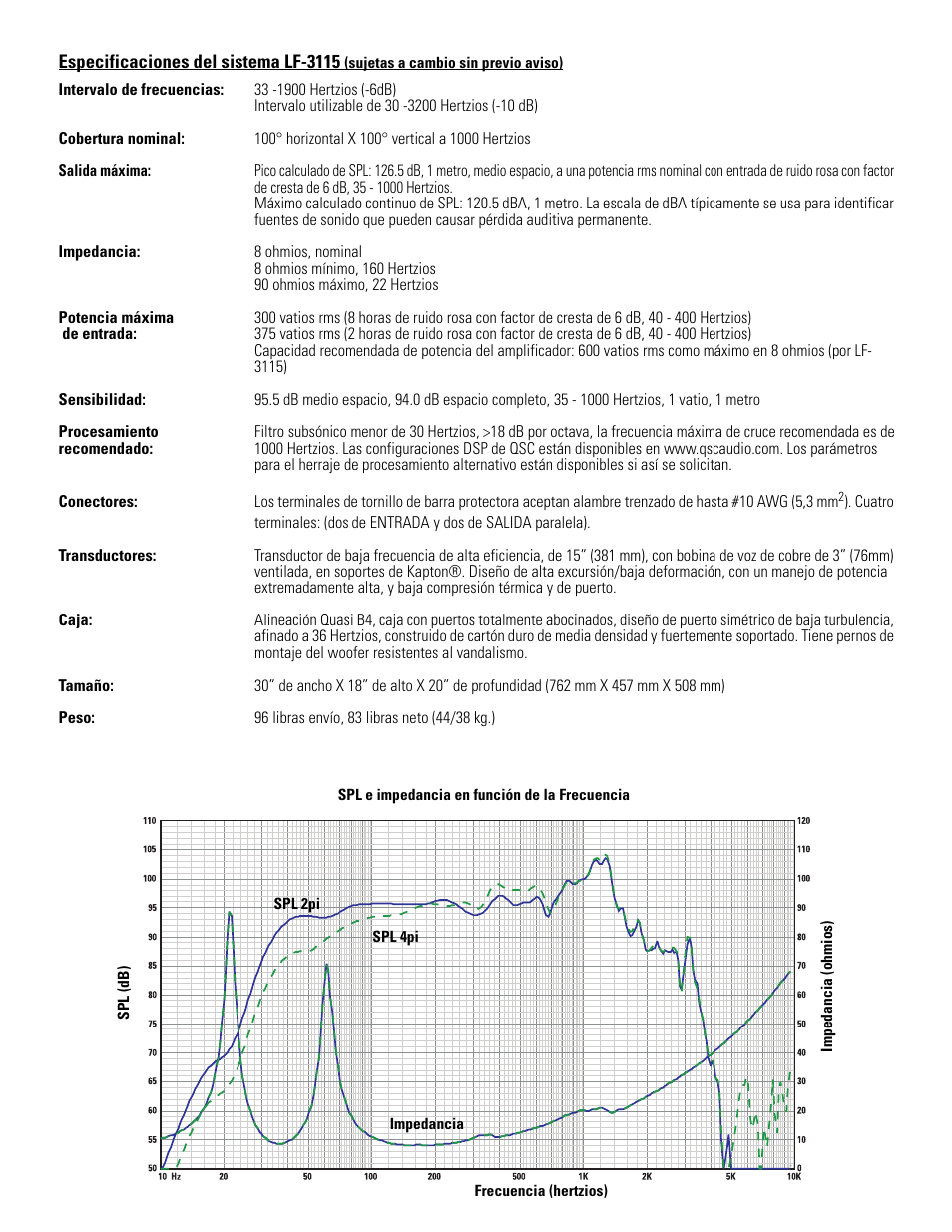 QSC Audio SC-312X User Manual | Page 13 / 26