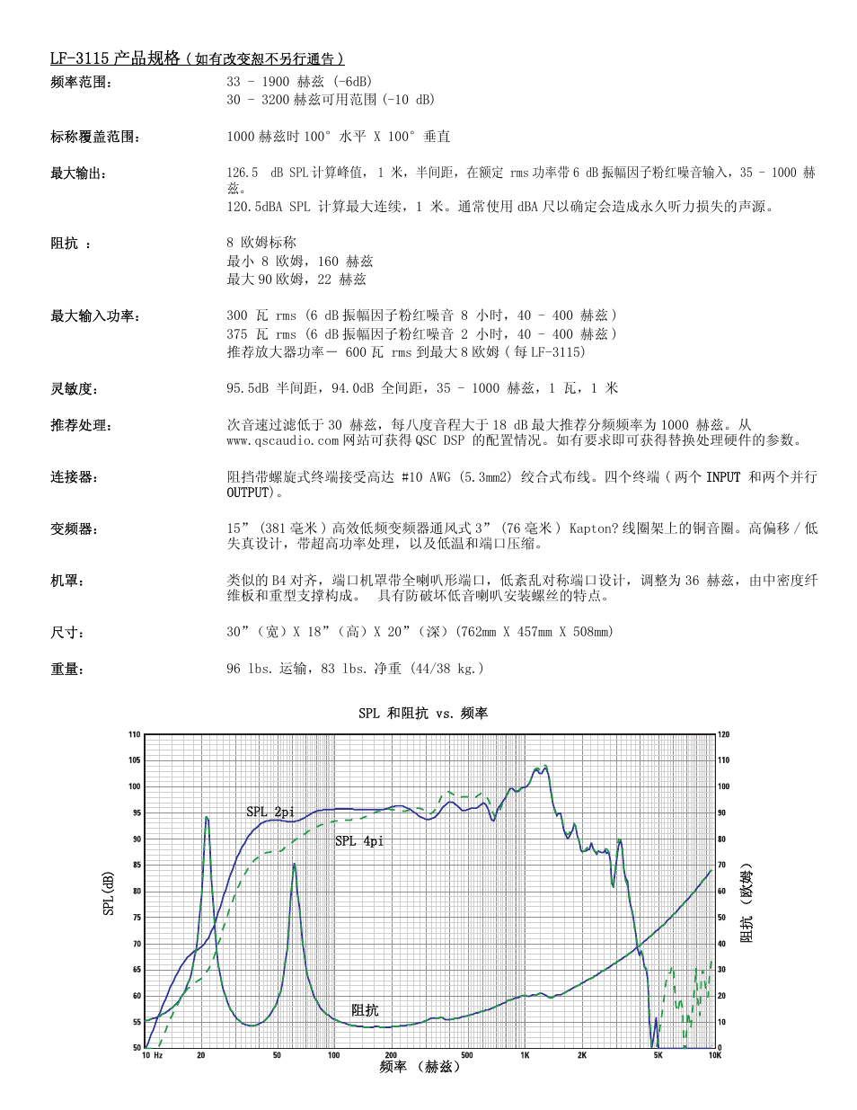 QSC Audio SC-312X User Manual | Page 25 / 26