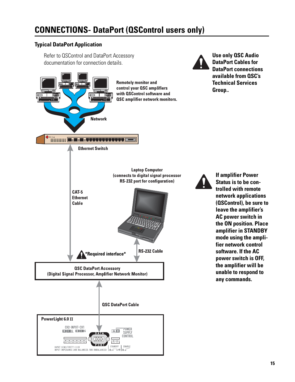 Connections- dataport (qscontrol users only) | QSC Audio 6.0 II User Manual | Page 15 / 28