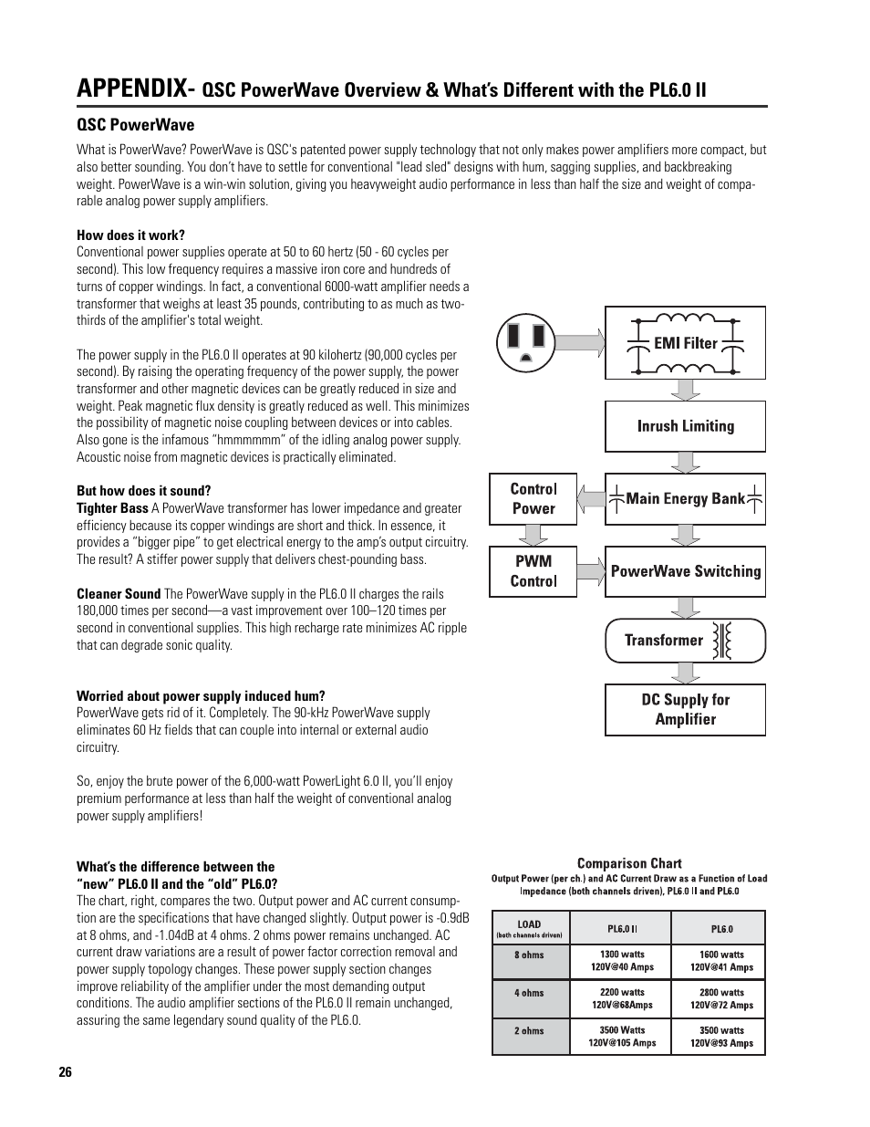Appendix | QSC Audio 6.0 II User Manual | Page 26 / 28